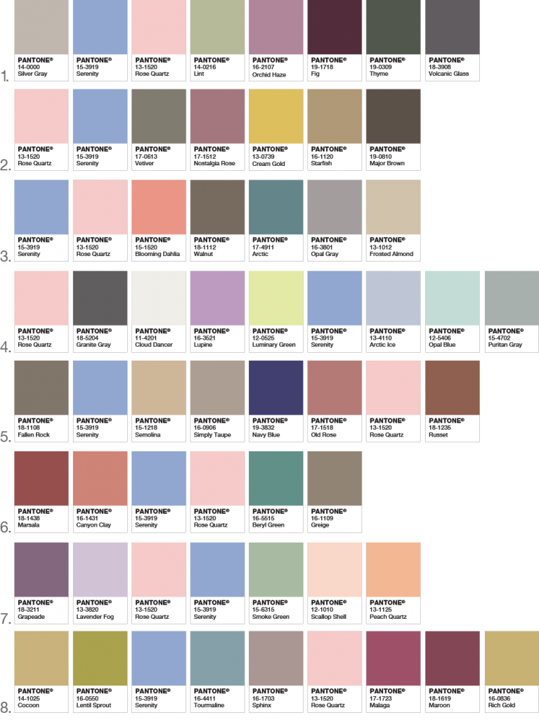 Pantone Colour Palettes 2016